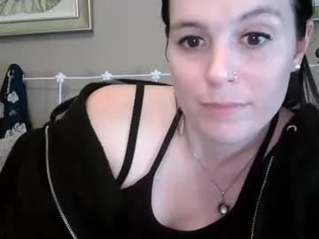 mandyonline from Chaturbate is Freechat