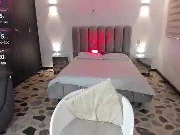 marilyndupont from Chaturbate is Freechat
