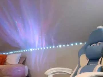 Photos of mavismable from Chaturbate is Freechat