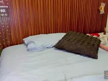 melinamartins from Chaturbate is Freechat