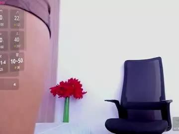 miarobertsmilf from Chaturbate is Freechat