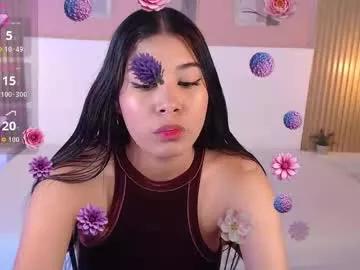 michelleking from Chaturbate is Freechat