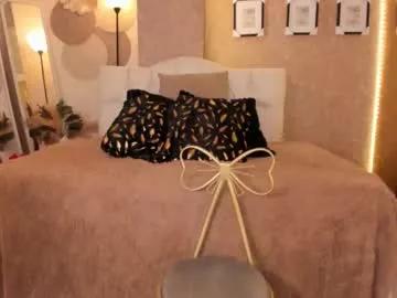 Photos of milaniminxx from Chaturbate is Freechat