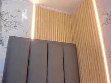 Photos of mileyerikson from Chaturbate is Freechat