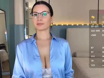Photos of milla_kuni from Chaturbate is Private