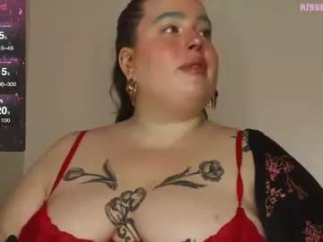 missbika from Chaturbate is Freechat