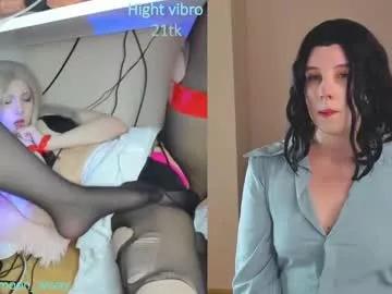 Check-out your craziest wishes with our pick of gaming cams models, featuring big knockers, round tails and tight twats.