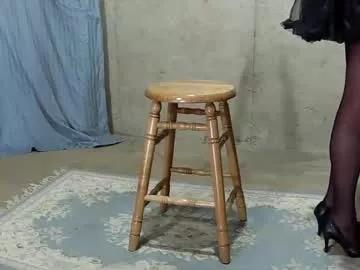nicole_t from Chaturbate is Freechat