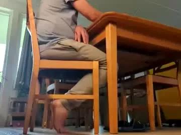 Photos of norwegian_erik_xx from Chaturbate is Freechat