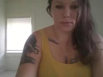 pornbwetkitty from Chaturbate is Freechat