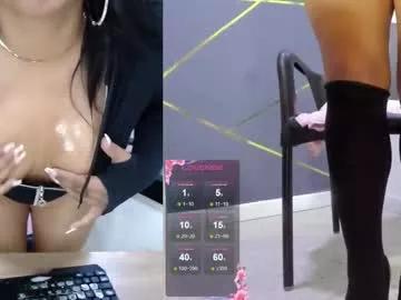 Check-out your craziest wishes with our pick of gaming cams models, featuring big knockers, round tails and tight twats.