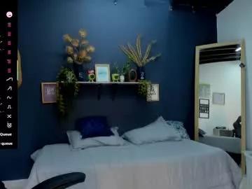 romina_turner from Chaturbate is Freechat