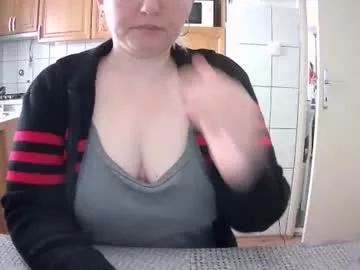 sanavi0806 from Chaturbate is Freechat