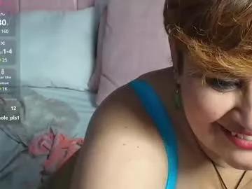 sasharosee_ from Chaturbate is Freechat