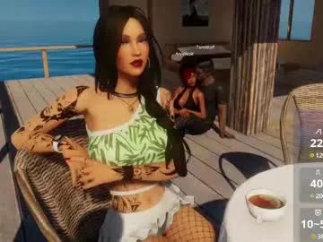 Photos of sensual_oriana from Chaturbate is Freechat