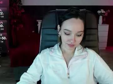 sexy_alexxia from Chaturbate is Freechat