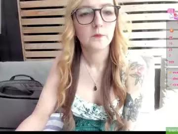 short_sweetpea from Chaturbate is Freechat