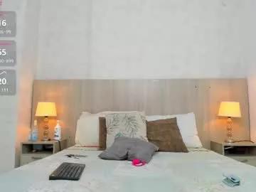 skinny_isabela from Chaturbate is Freechat