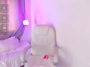 spicy_luna from Chaturbate is Freechat