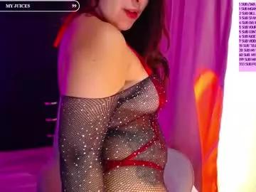 Photos of stefania_sandrelli_ from Chaturbate is Freechat