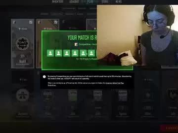 sugarsquirtt from Chaturbate is Freechat