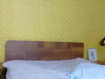 sweet_dani18 from Chaturbate is Freechat