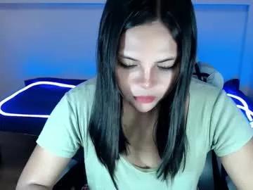 sweet_hard_queenxxx from Chaturbate is Freechat