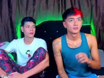 sweety_christopher from Chaturbate is Freechat