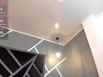 sydney_miller_ from Chaturbate is Freechat