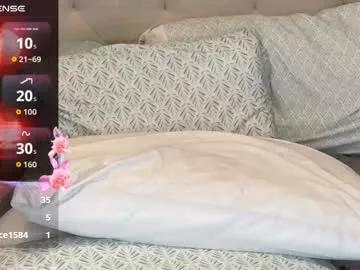 thedollysexy from Chaturbate is Freechat