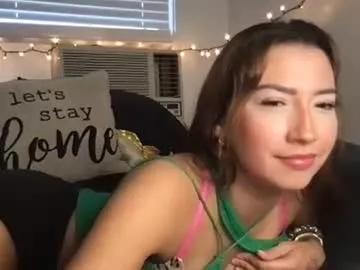 ursweetestlilly from Chaturbate is Freechat
