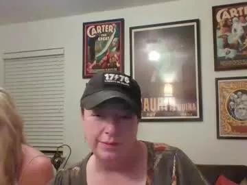 wendycu from Chaturbate is Freechat