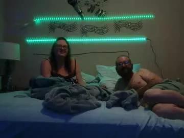 wonderlust2ogalpha from Chaturbate is Freechat