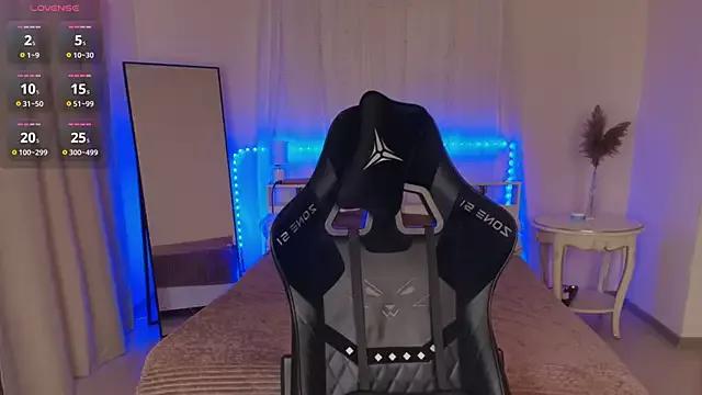 Check-out your craziest wishes with our pick of gaming cams models, featuring big knockers, round tails and tight twats.