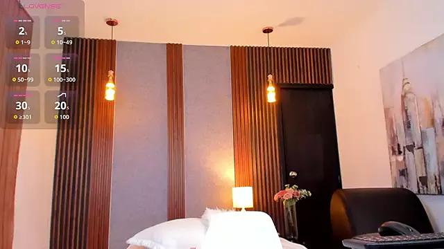 Check-out your craziest wishes with our pick of gaming cams models, featuring big knockers, round tails and tight twats.