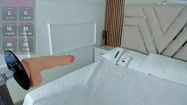 Check-out your craziest wishes with our pick of gaming cams models, featuring big knockers, round tails and tight twats.