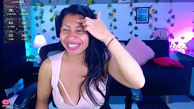 Check-out your craziest wishes with our pick of gaming cams models, featuring big knockers, round tails and tight twats.