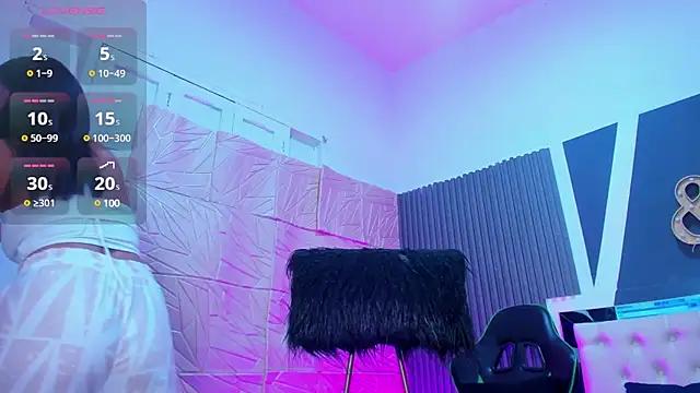Check-out your craziest wishes with our pick of gaming cams models, featuring big knockers, round tails and tight twats.