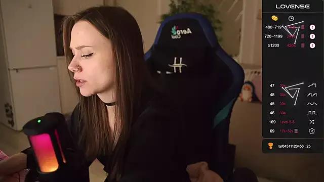 Check-out your craziest wishes with our pick of gaming cams models, featuring big knockers, round tails and tight twats.