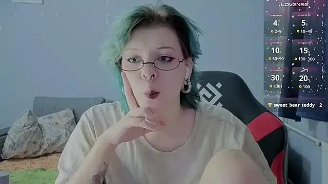 Check-out your craziest wishes with our pick of gaming cams models, featuring big knockers, round tails and tight twats.