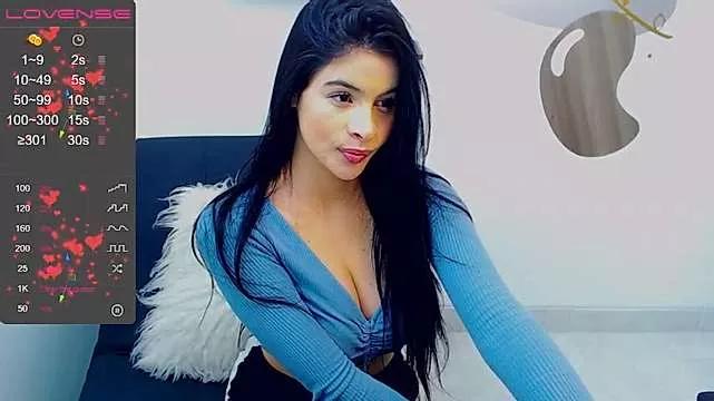 Check-out your craziest wishes with our pick of gaming cams models, featuring big knockers, round tails and tight twats.