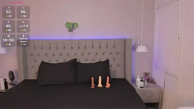 Anne_cox from StripChat is Freechat