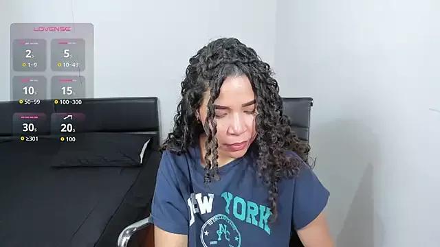 Check-out your craziest wishes with our pick of gaming cams models, featuring big knockers, round tails and tight twats.