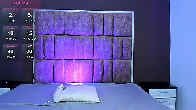 Check-out your craziest wishes with our pick of gaming cams models, featuring big knockers, round tails and tight twats.