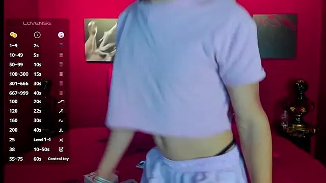 Check-out your craziest wishes with our pick of gaming cams models, featuring big knockers, round tails and tight twats.
