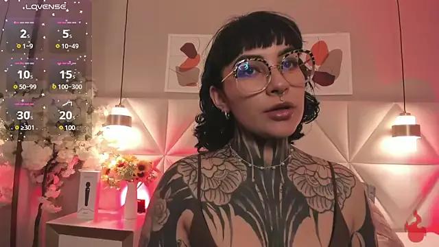 Check-out your craziest wishes with our pick of gaming cams models, featuring big knockers, round tails and tight twats.