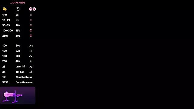 BritneySweet_ from StripChat is Freechat