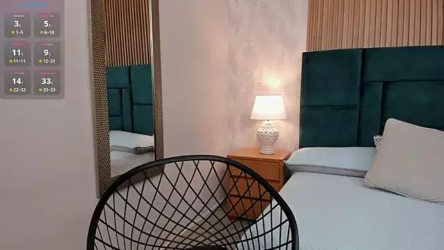 Check-out your craziest wishes with our pick of gaming cams models, featuring big knockers, round tails and tight twats.