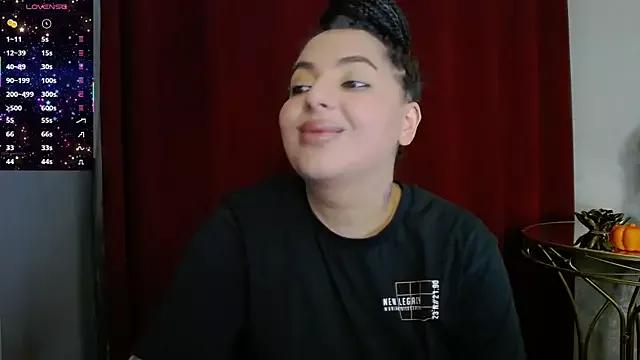 Check-out your craziest wishes with our pick of gaming cams models, featuring big knockers, round tails and tight twats.