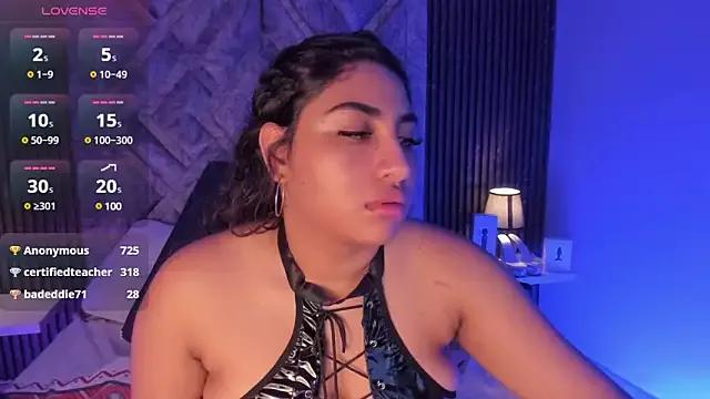 Check-out your craziest wishes with our pick of gaming cams models, featuring big knockers, round tails and tight twats.